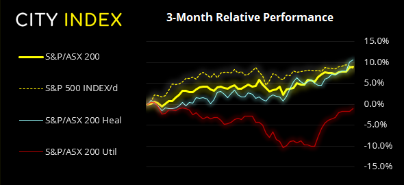亚洲市场开盘报告:美联储立场强硬,美元上涨、股市下跌